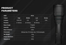 Load image into Gallery viewer, Flashlight, Tactical 1500 Lumen LED rechargeable w/holster