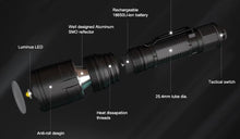 Load image into Gallery viewer, Flashlight, Tactical 1500 Lumen LED rechargeable w/holster